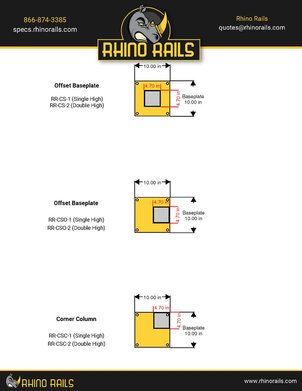Guardrail Post - Baseplate Options