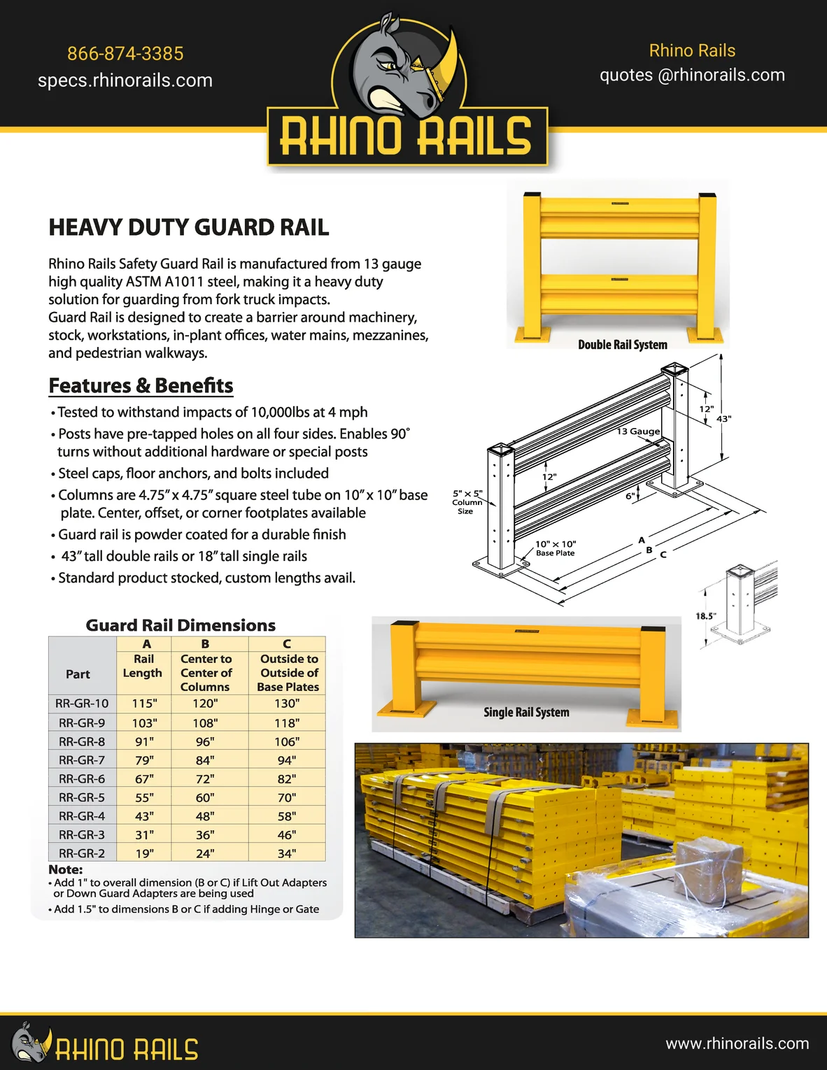 Guardrail Product Information Sheet