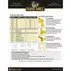 Rhino Rails RR-GR-A2 Double-High Guardrail Add-On Kit - Photo - Photo Rhino Rails RR-GR-A2 Double-High Guardrail Add-On Kit - Photo